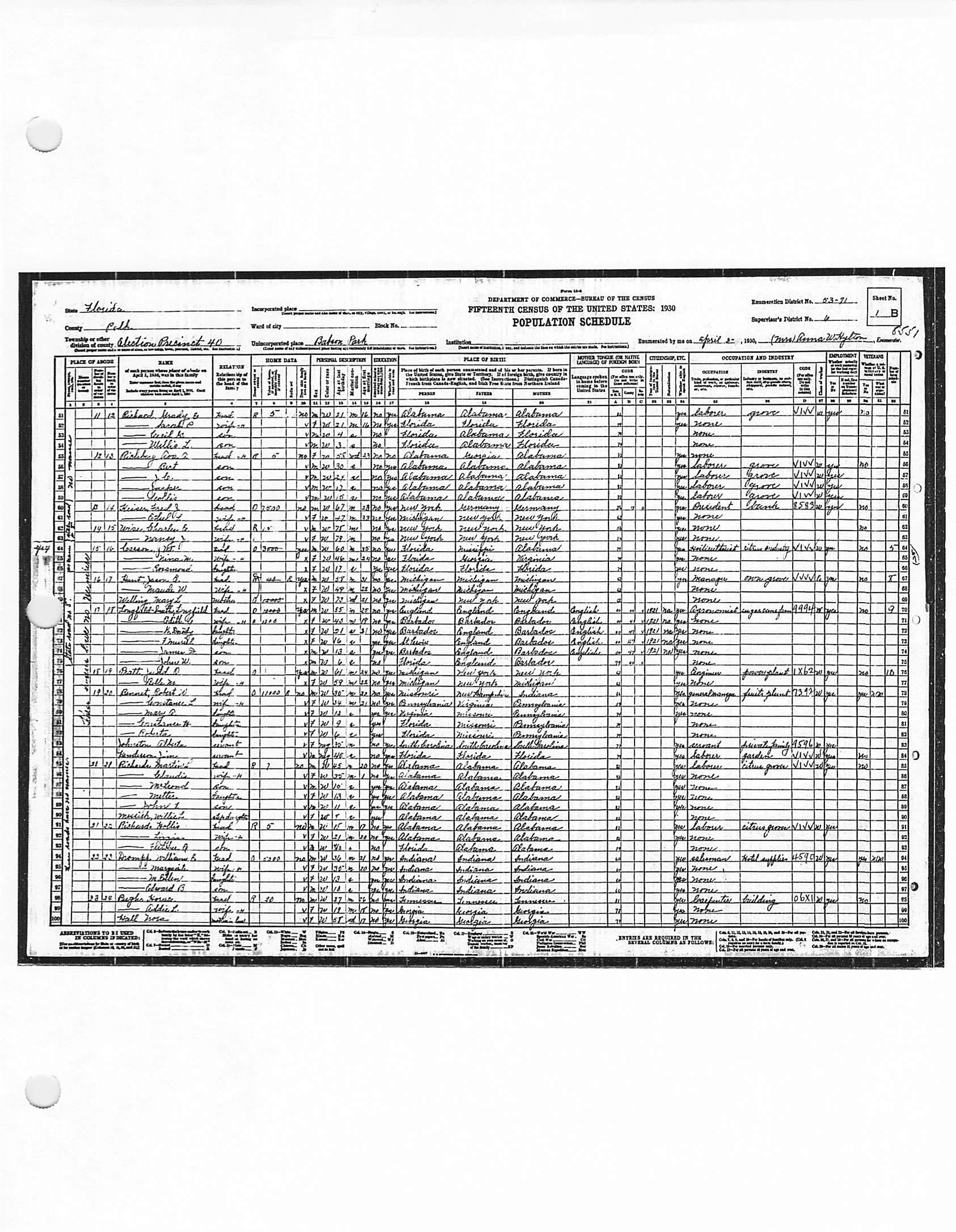 1930 Census