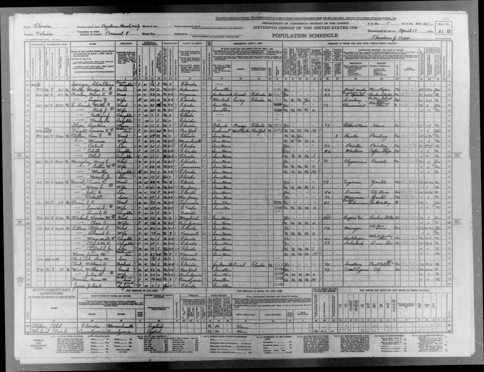 1940_US_Census_household_Clifford_l_Gittens.jpg