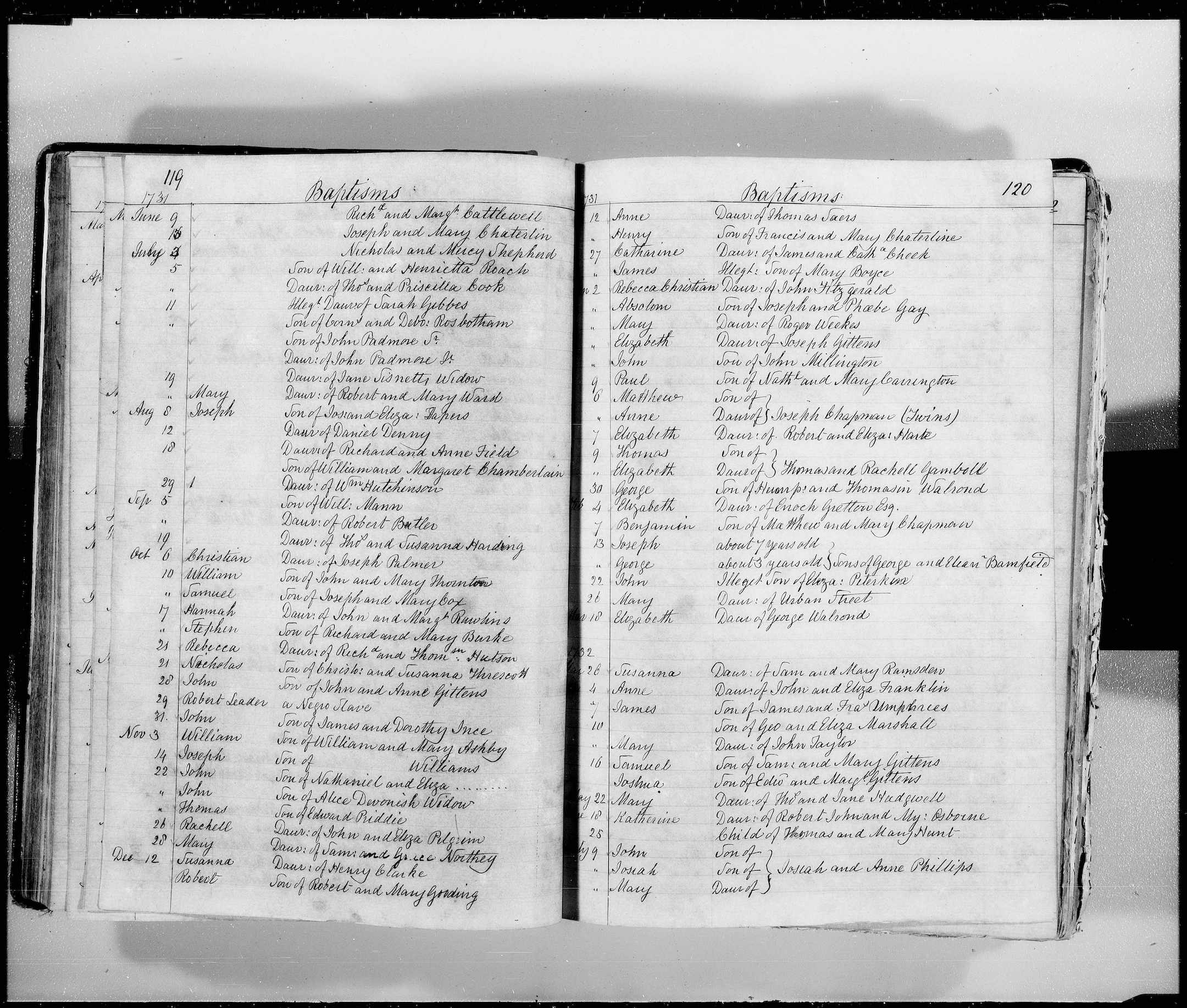 Baptism Mary Weekes 1731