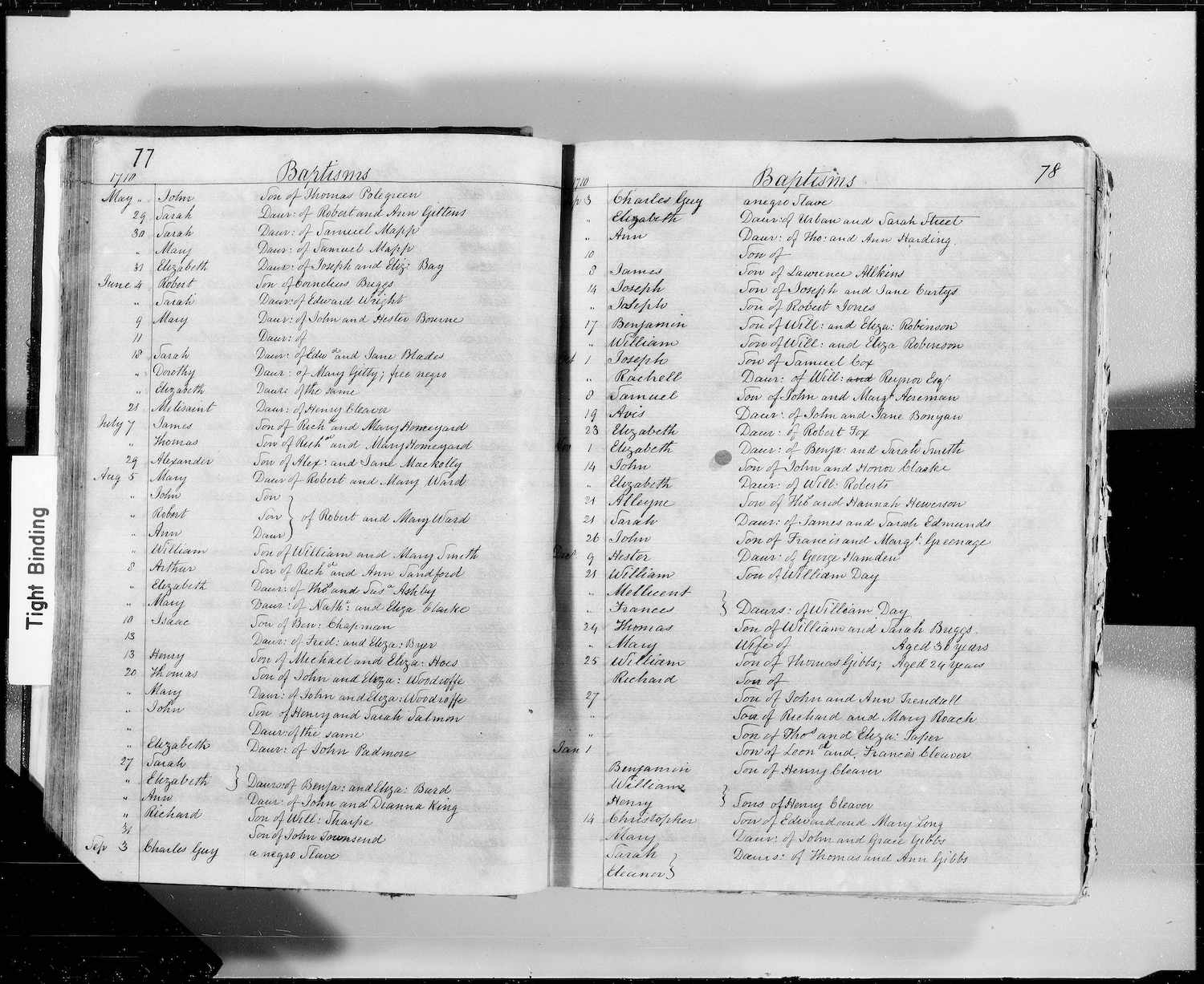 Childred of  Robert and Mary Ward