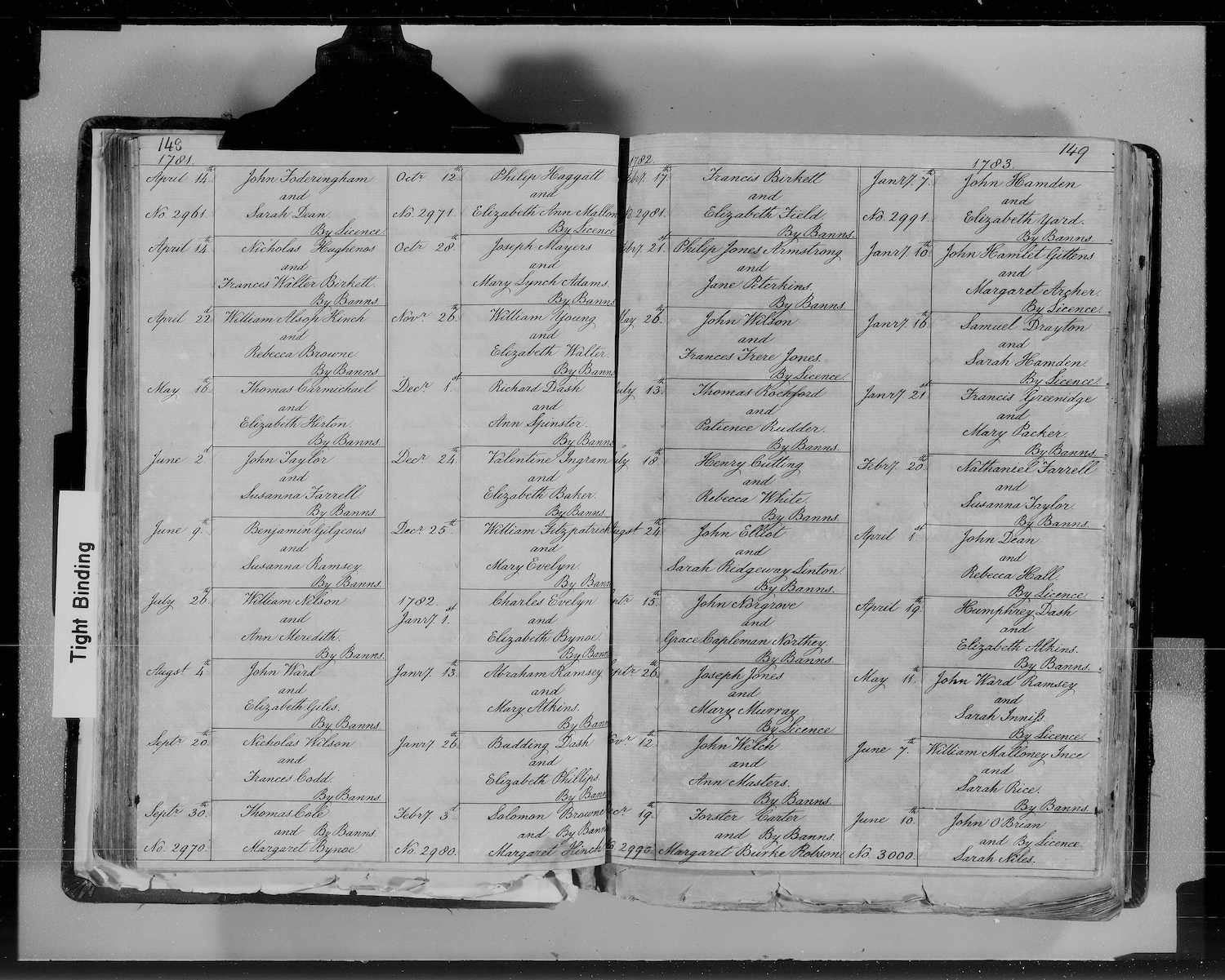 John Hamlet Gittens Marriage