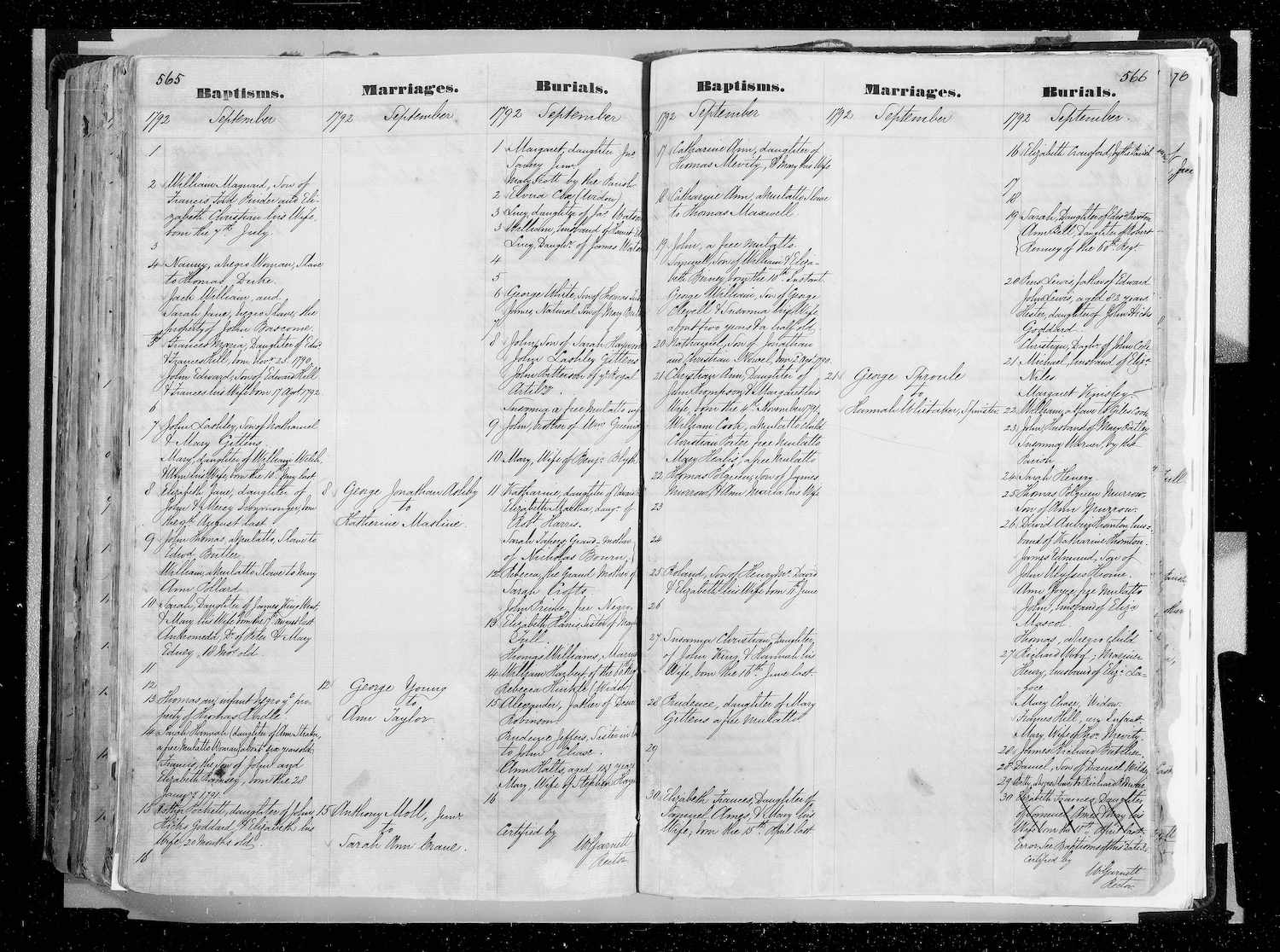 John Lashley Gittens Burial