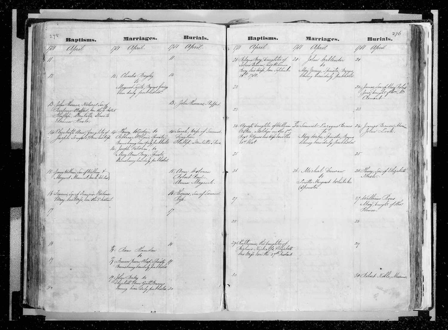 Joseph Ostrehan Marriage