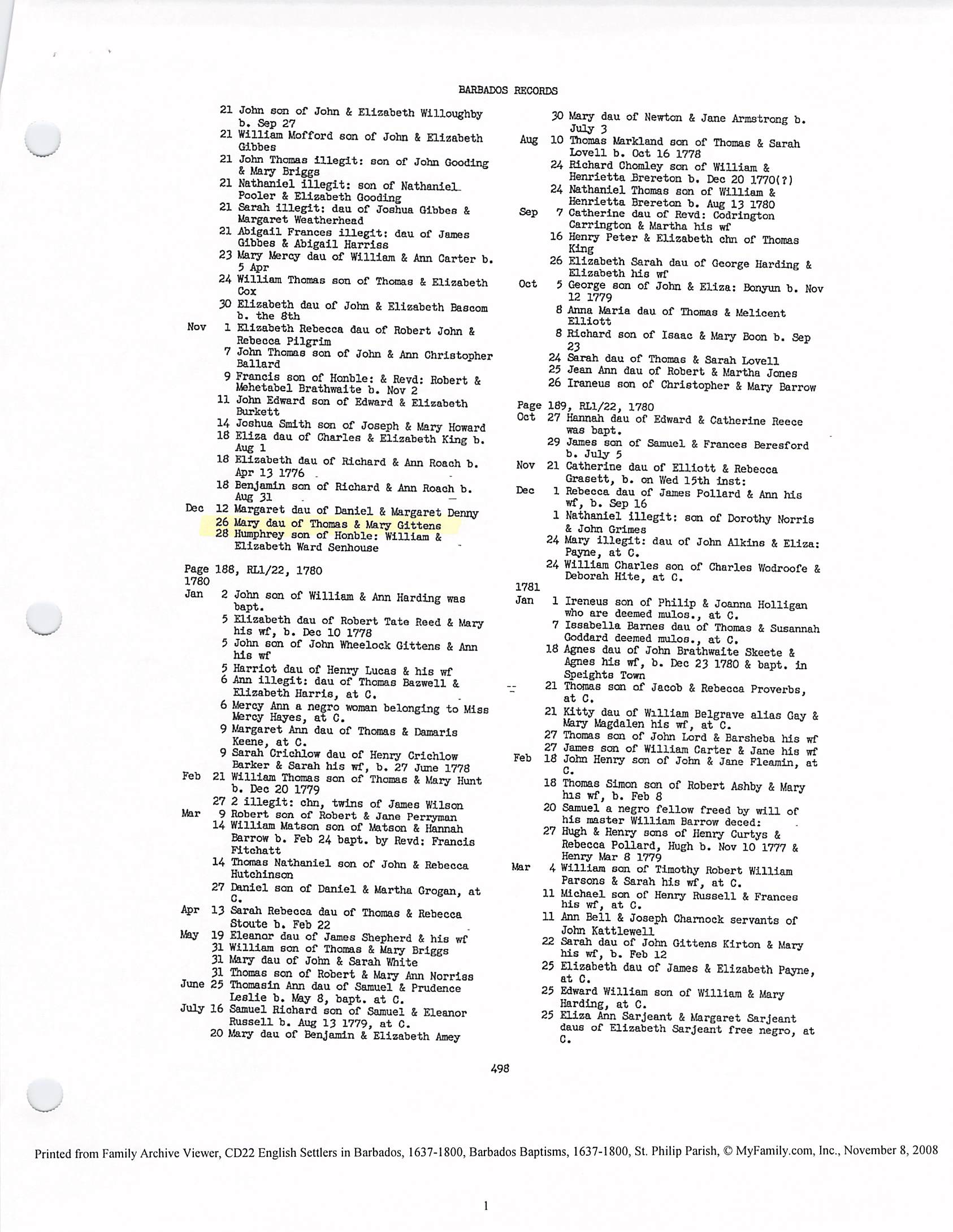 Mary Gittens baptism 1779