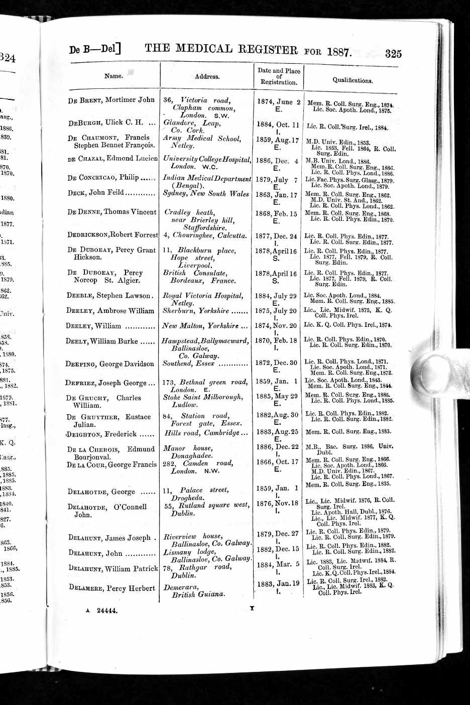 Medical_register_Delamere.jpg