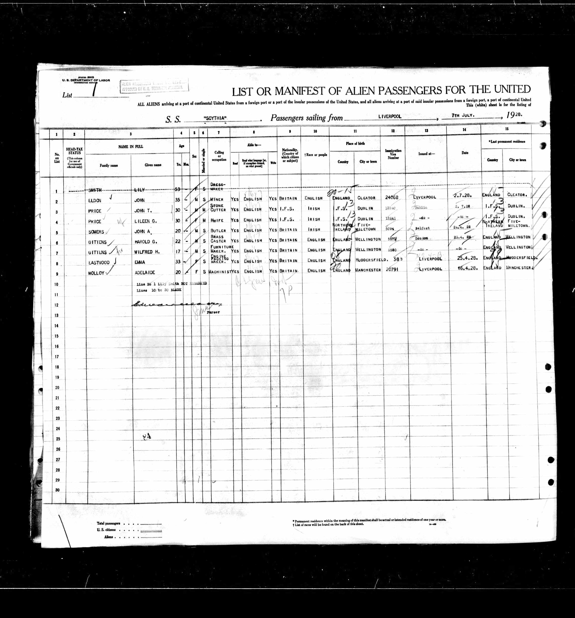 NewYorkPassengerLists1820-1957ForWilfredHGittens.jpg