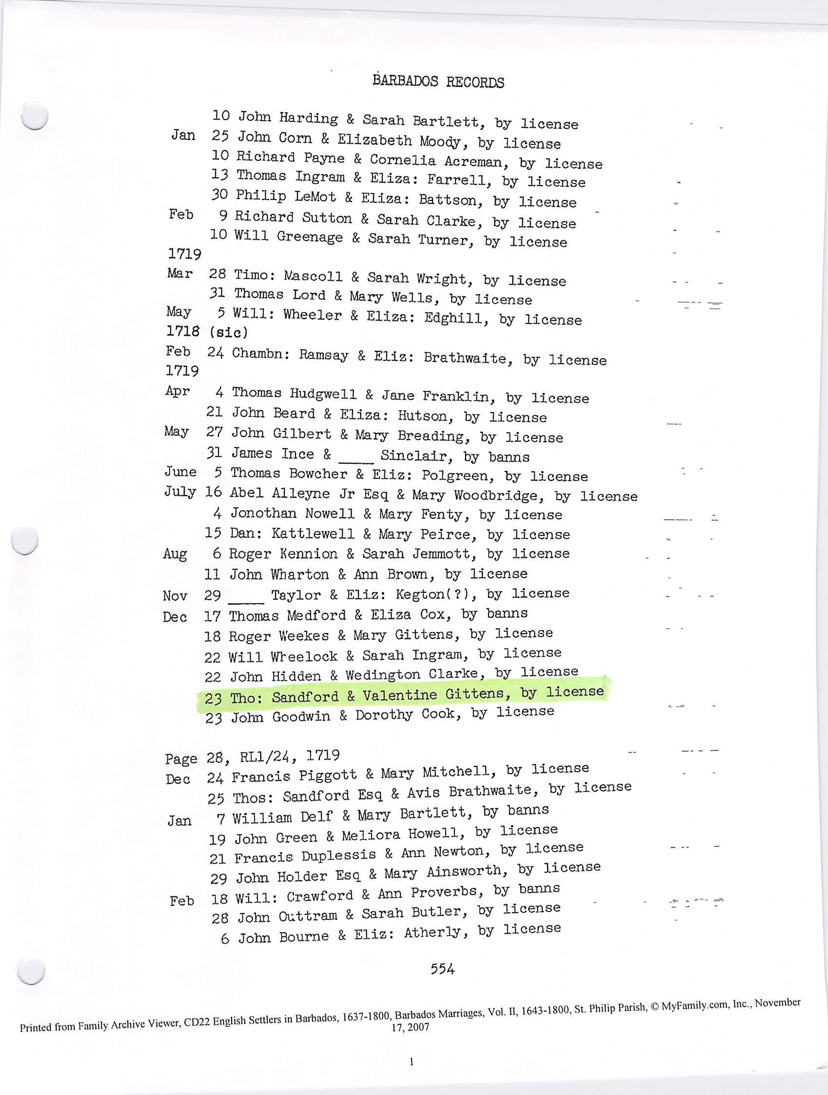 Sandford- Gittens marriage 1719