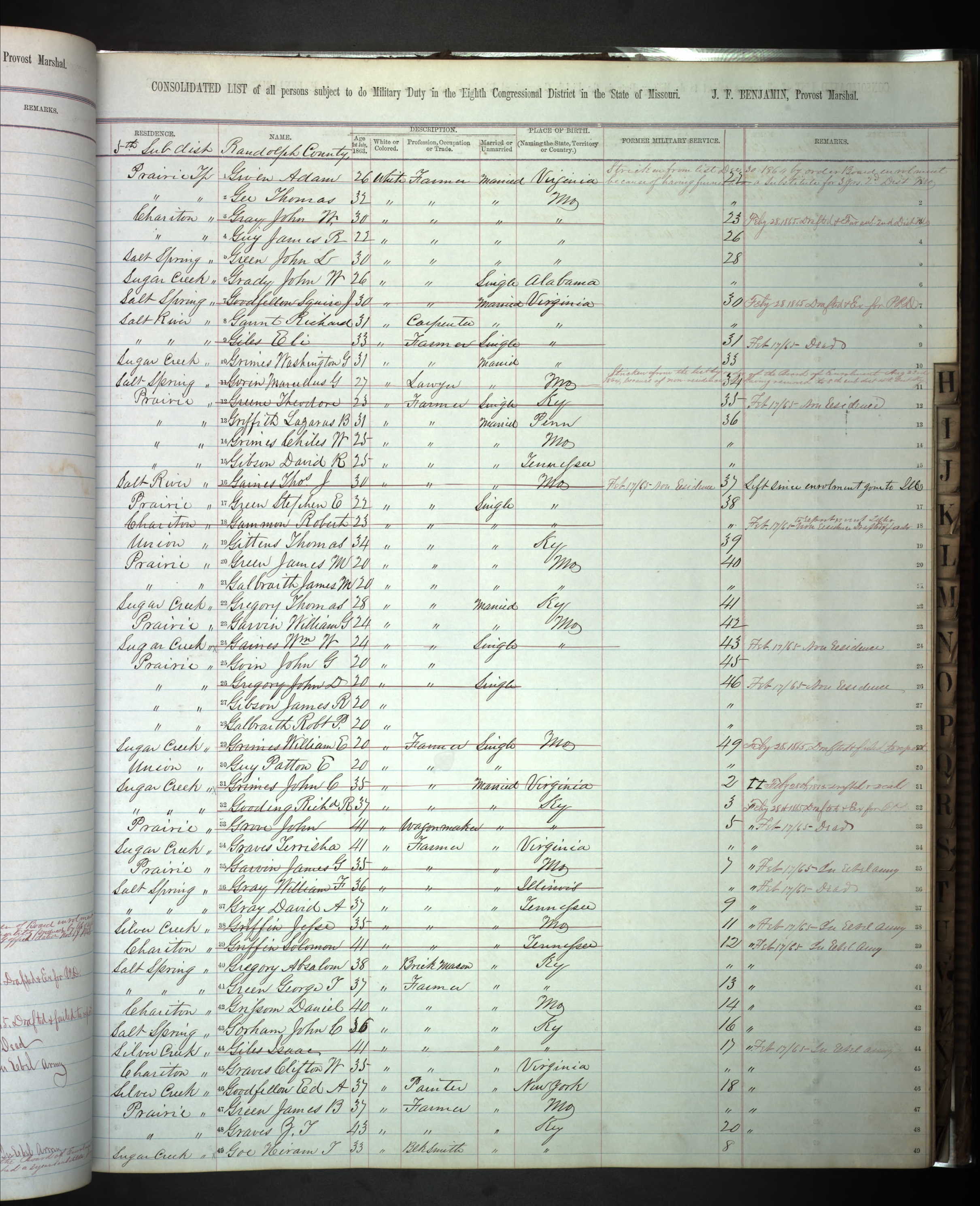 USCivilWarDraftRegistrationsRecords18631865_187424815.jpg