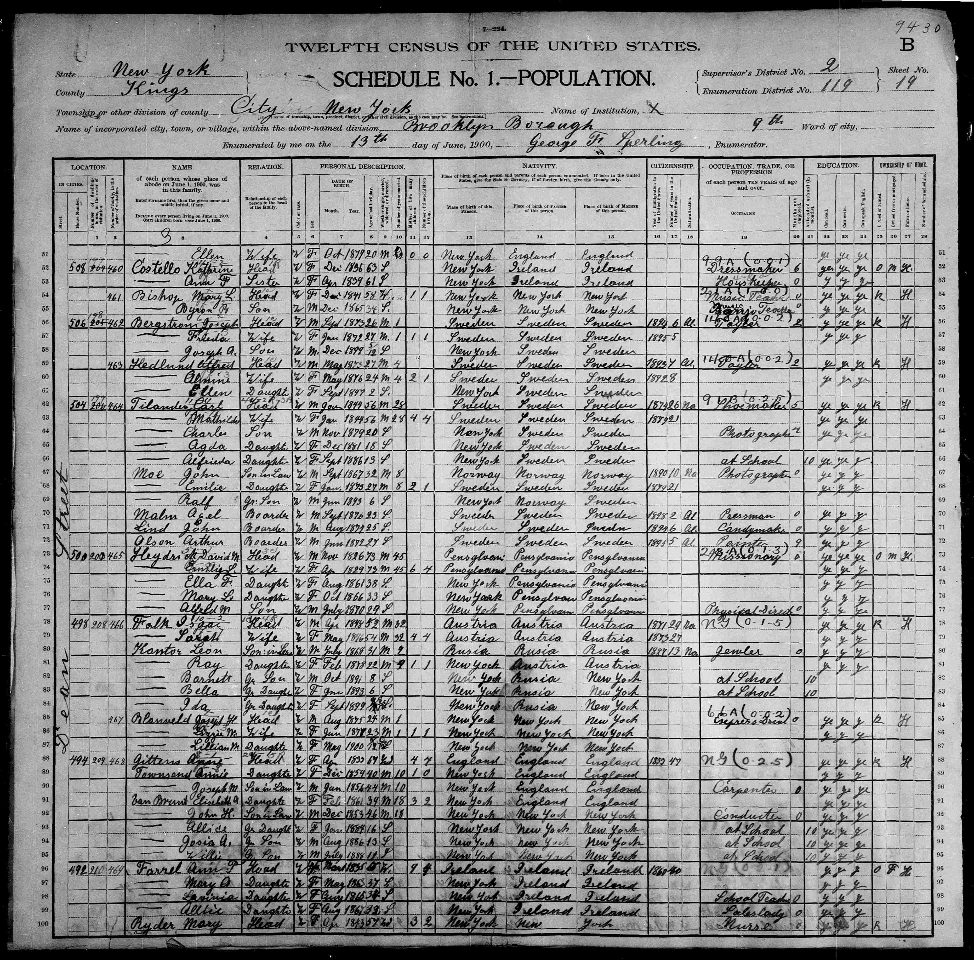 annie_gittens_head_1900_us_census.jpg