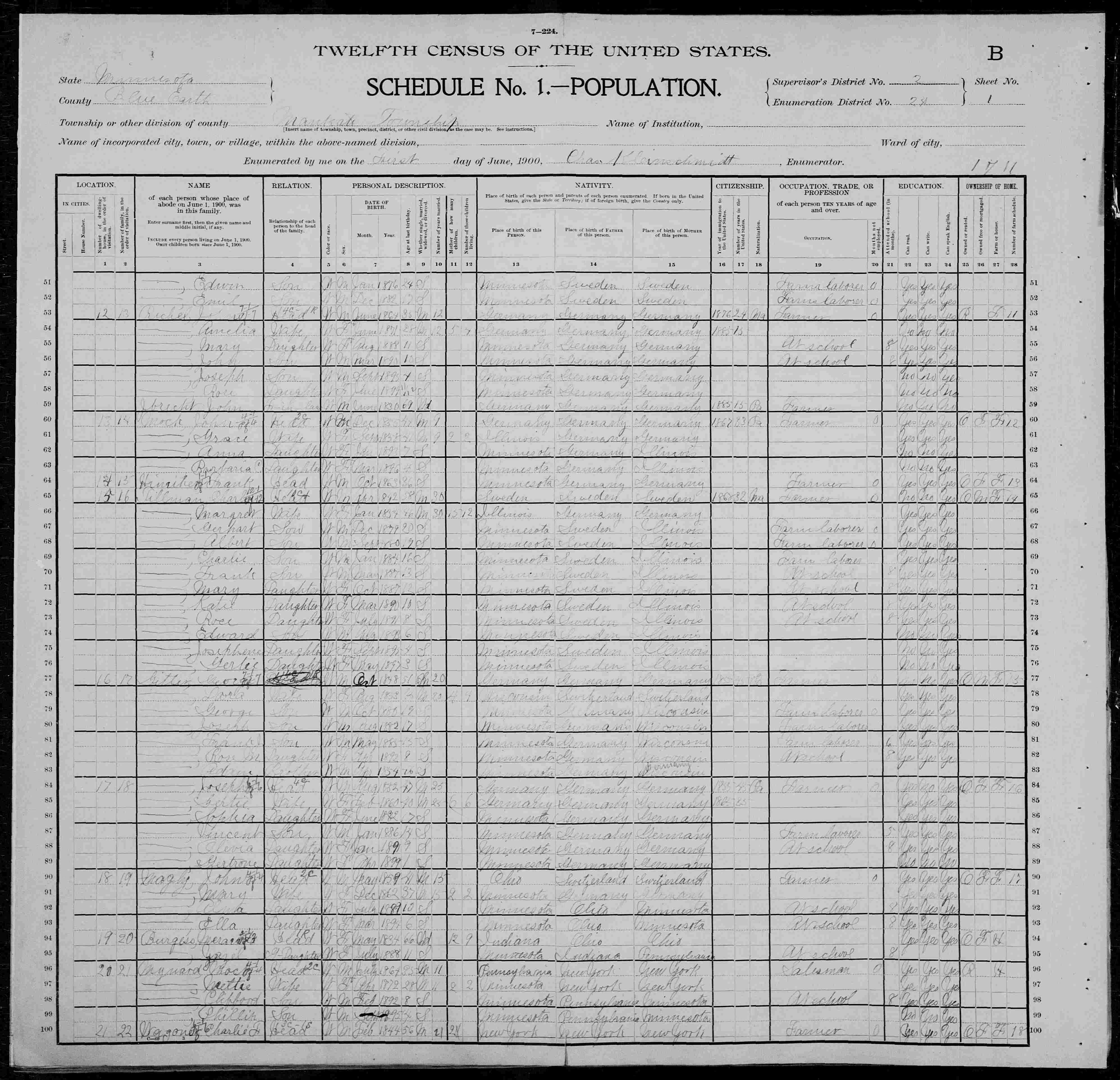 george_gitten_1900_us_census.jpg