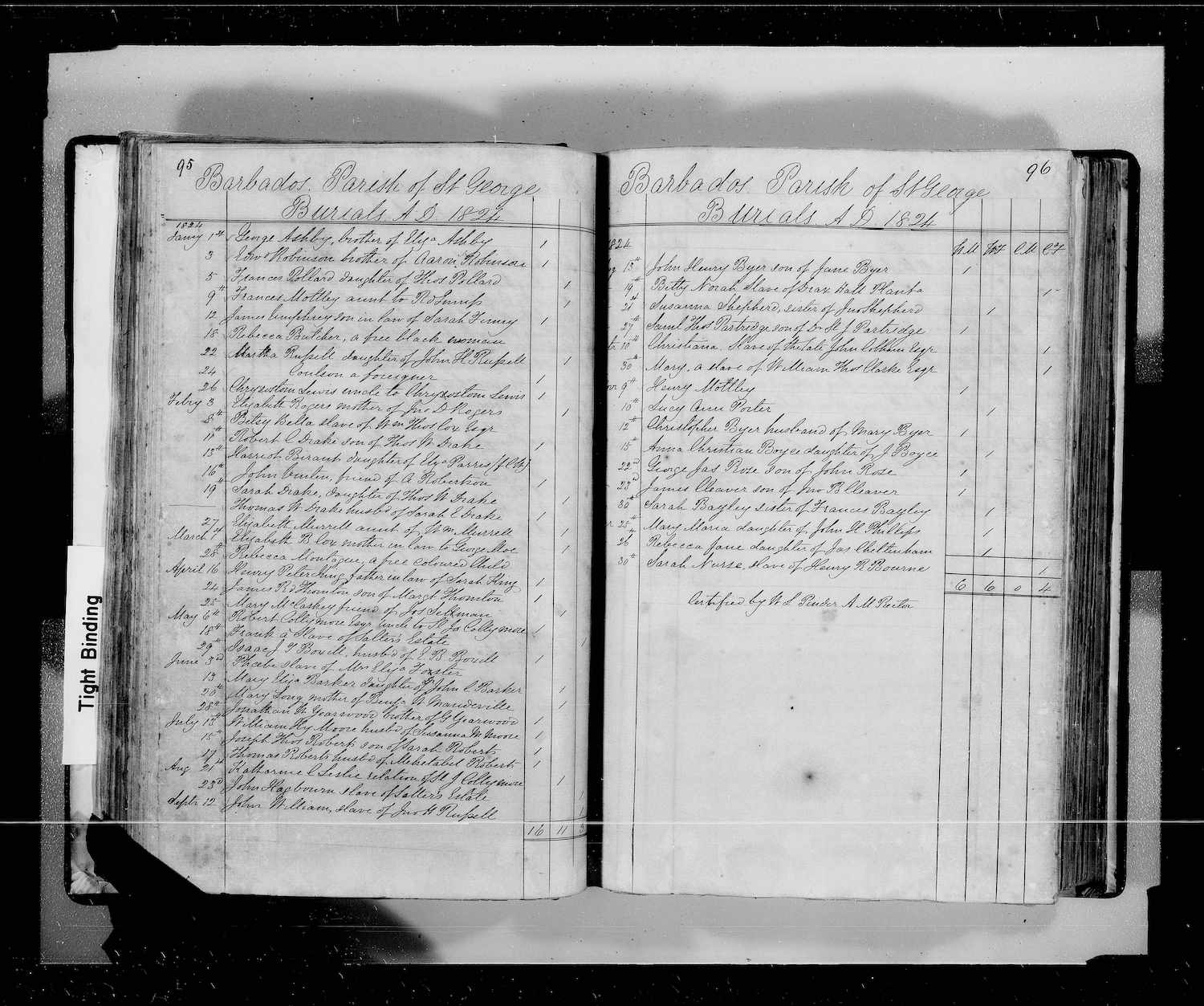 james-r-thornton-burial-1824.jpg