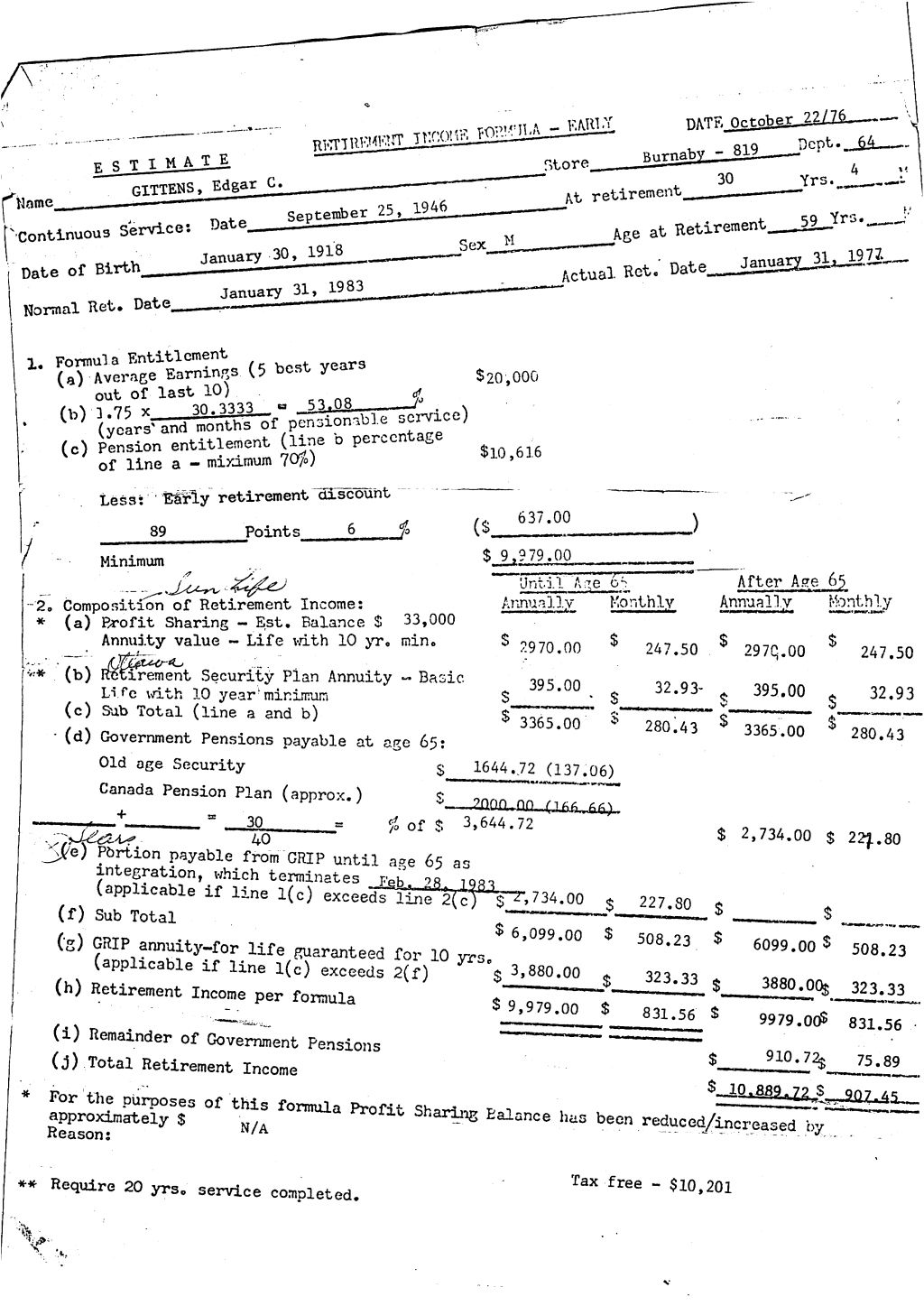 pension_data_Ed_Gittens