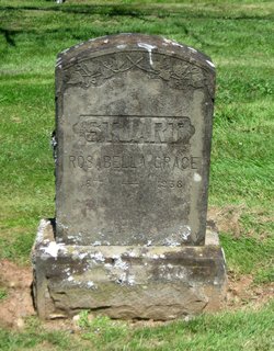 rosabella-grace-stuart.jpg