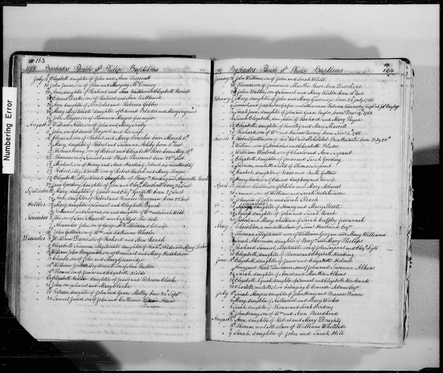 sarah-akerman-phillips-baptism-1767.jpg