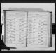 Burial Record John Gretton Gittens