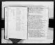 Marriage Gittens to Murphy 1761