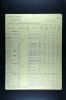 UK, Incoming Passenger Lists, 1878-1960 UK, Incoming Passenger Lists, 1878-1960