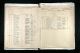 UKIncomingPassengerLists18781960_145382562.jpg UKIncomingPassengerLists18781960_145382562.jpg