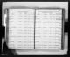burial William A Weatherhead.jpg