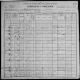 john_gitten_1900_us_census.jpg